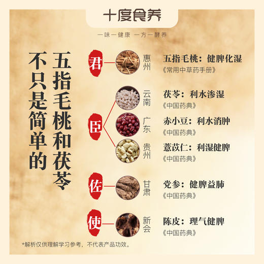 【十度食养】五指毛桃茯苓汤 150mL*8瓶/盒 商品图1