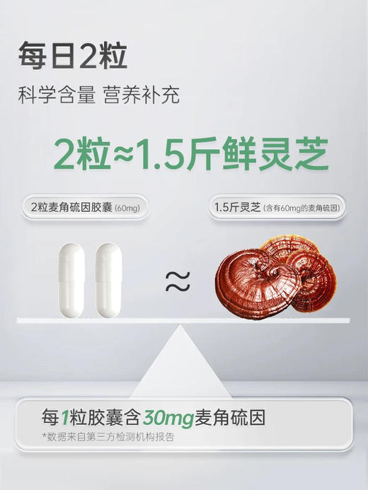 仅三麦角硫因口服胶囊！天猫TOP1！ 99.99%高纯度高含量细胞线粒体级K老，全国包邮！ 商品图1