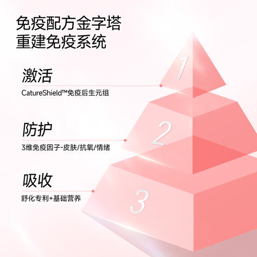 🎁[年货节]小壳免疫呵护定制 全价全期猫粮 2kg/袋，后生元添加 提升自护力 商品图5