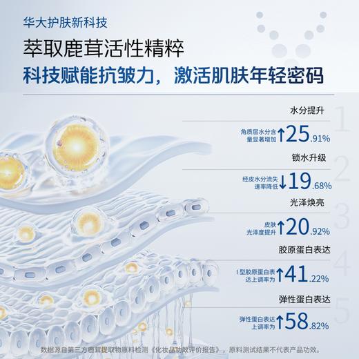 【小鹿精华】韶初泌语 鹿茸凝时抗皱冻干精华液 补水保湿抗皱细纹次抛精华 华大护肤品 商品图7