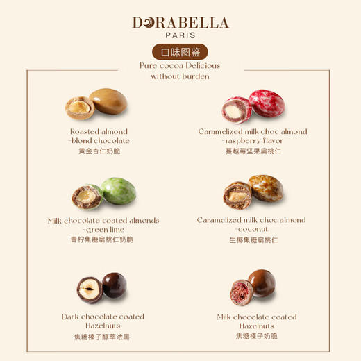 朵娜贝拉（Dorabella）法国进口榛子杏仁脆巴旦木扁桃仁坚果巧克力豆零食糖果 160g 商品图4
