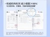BOP波普专研 益生菌清新漱口水【宝库优选】 商品缩略图7