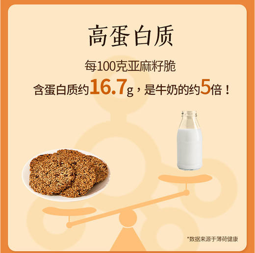 集信堂 欧米伽亚麻籽脆 商品图2