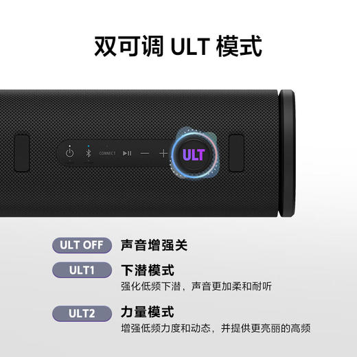 索尼（SONY）ULT FIELD 5 旗舰音质 便携式蓝牙音箱 商品图4