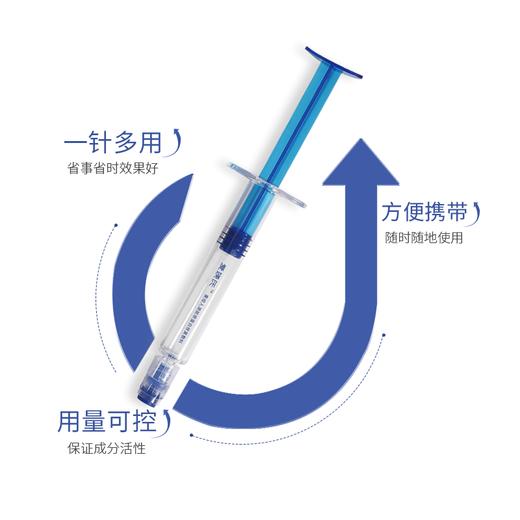 爱媄氏 重组人源胶原蛋白修复敷料 涂抹式水光针（Ⅲ型胶原蛋白） 5g/支*6支/盒 商品图3