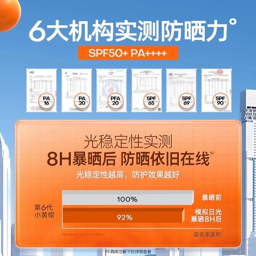 Mistine泰版小黄帽防晒霜乳隔离紫外线面部蜜丝婷 商品图4
