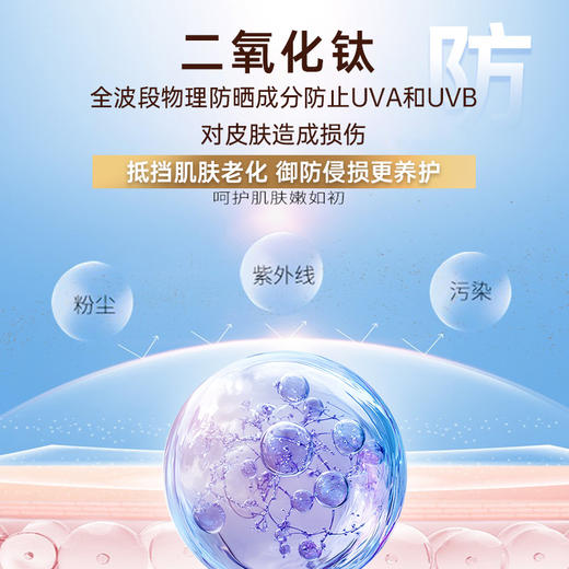 【热夏出门必备！69元2支】TREECHADA璀璨妲防晒霜 清爽水感 拒绝黏腻 隔离紫外线 商品图9