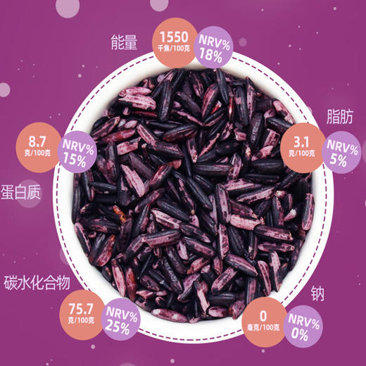 阿比该紫米850g 商品图3