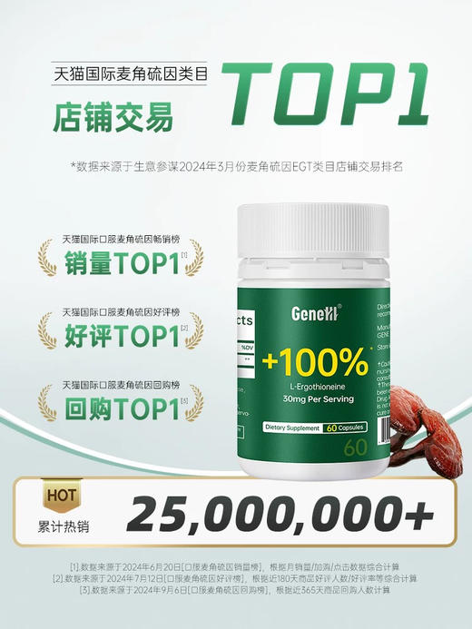 仅三麦角硫因口服胶囊！天猫TOP1！ 99.99%高纯度高含量细胞线粒体级K老，全国包邮！ 商品图8