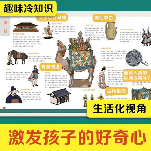 伟大城市里的世界历史 商品图3