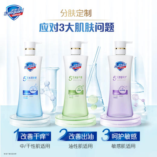 舒肤佳健康美护水油平衡沐浴露570g 商品图3
