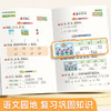 （会员）2025小学语文数学英语专项天天练1-6年级语文看拼音写词语阅读理解训练册 商品缩略图7