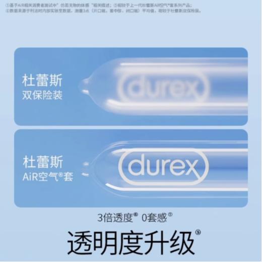杜蕾斯 至薄幻隐装隐薄空气套 避孕套10只装 商品图3