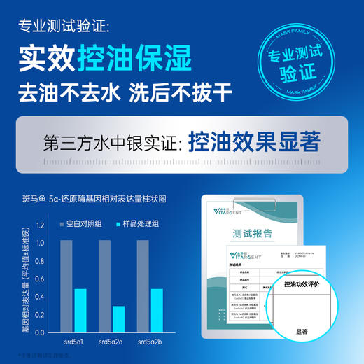 【清爽控油】膜法世家男士控油劲爽洁面晶露145ml 商品图1
