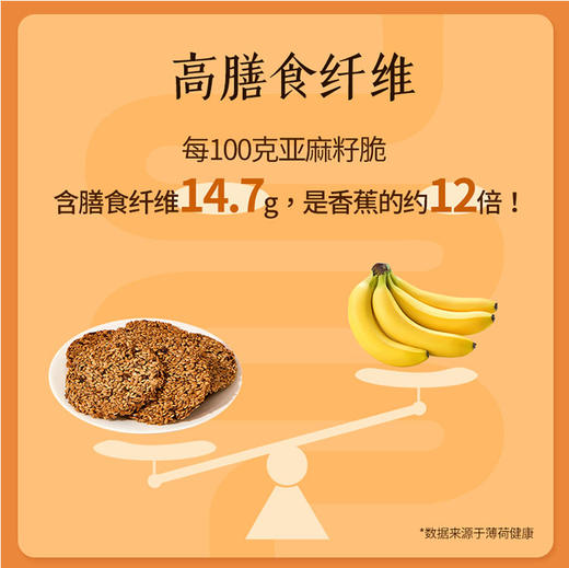 集信堂 欧米伽亚麻籽脆 商品图3