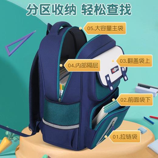 心选丨新款卡皮巴拉儿童书包男女轻便卡通水豚大容量双肩包 商品图2