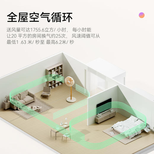 MUSUTAKU空气循环扇家用台立式落地扇两用大风力遥控摇头智能电扇 商品图3