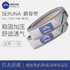 SERUNA髌骨带护膝男运动夏季骑行跑步羽毛球专业级膝盖保护带髌护带 商品缩略图5