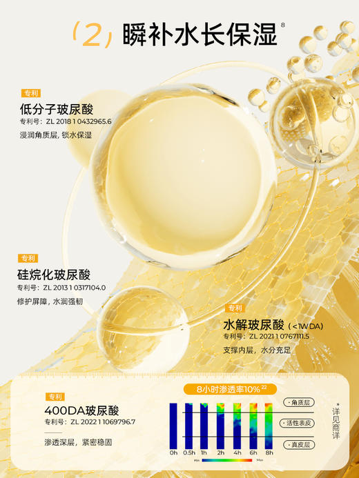 【限时折扣】颐莲高保湿修护喷雾 商品图2