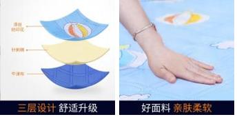 西屋Westinghouse野餐垫 商品图2