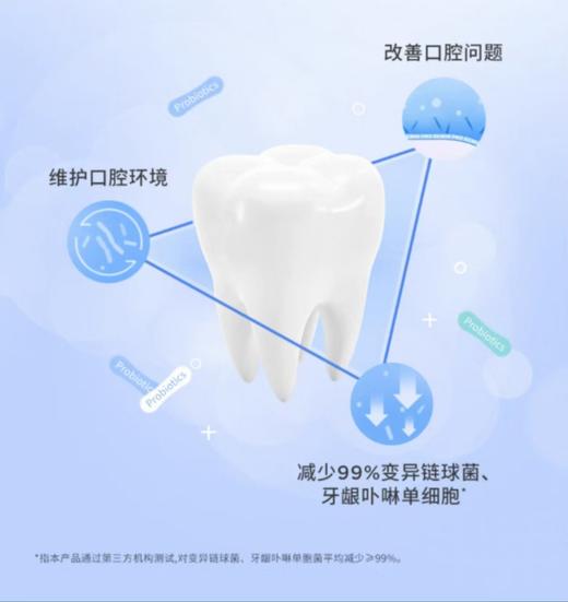BOP波普专研 益生菌清新漱口水【宝库优选】 商品图5