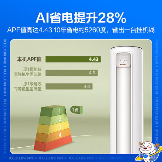 【国补15%】科龙KFR-72LW/LT1M-X1A静省电空调柜机 大3匹新一级能效 商品图6