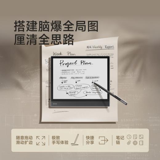 文石BOOX NoteX5 10.3英寸AI办公本 NoteX5手写电纸本AI墨水屏电子书阅读器平板办公笔记本 商品图2