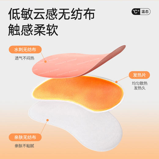 元气地带【乳腺贴】草本胸部热敷 商品图3