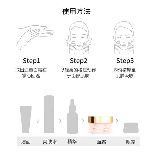 PAOMA HYALURESSENCE全效抗老透明质酸面霜 商品图5