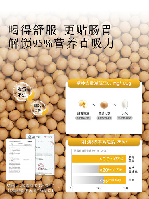 黄金豆豆：破壁机料理包营养早餐搭配五谷杂粮豆浆黄金豆豆原料包370g*10小包 商品图8