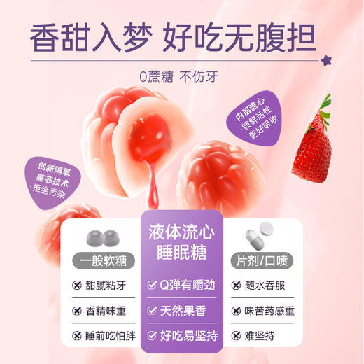 [ Ameri-Vita] 亚美唯他升级版1.5mg褪黑素软糖退黑素sleepwell安瓶睡眠片学生睡眠软糖 商品图2