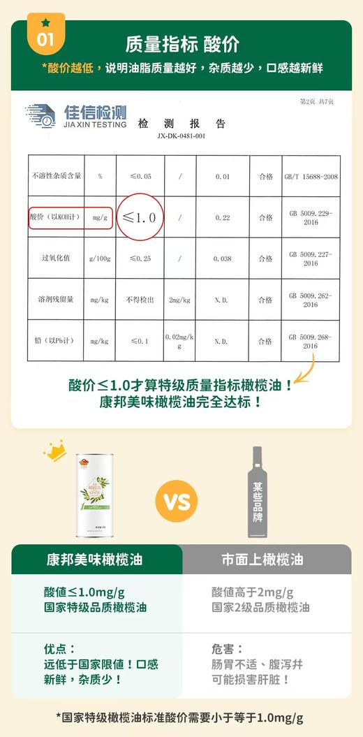 康邦美味 有机橄榄油 1瓶*500ml 厂家直发 商品图4