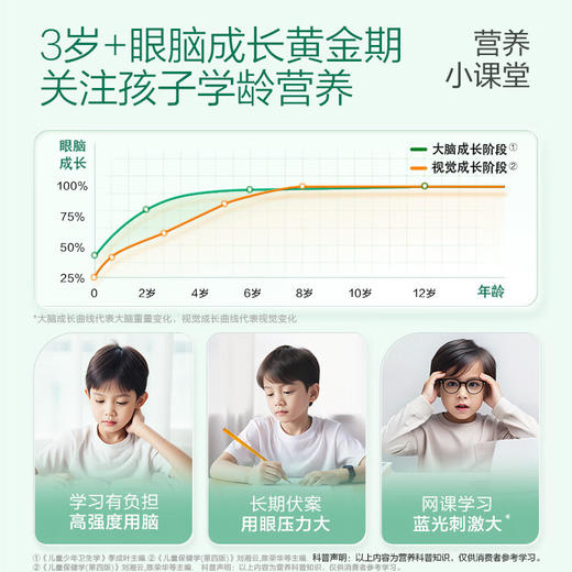 【618会员提前购】【3岁+专研】天然博士小博士儿童dha海藻油青少年学生眼脑营养 商品图3