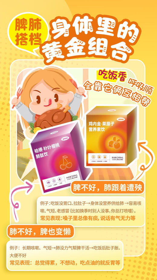 🅰️脾肺搭档—两盒活动价192元，身体里的黄金组合。 商品图1