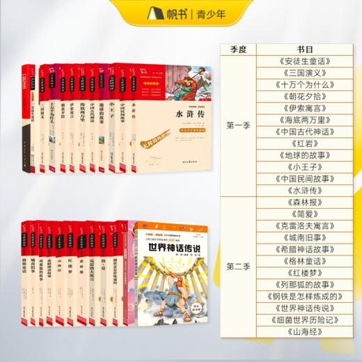 【樊登好书】青少年大阅读季卡配套用书（24周直播名著配套实体书） 商品图1