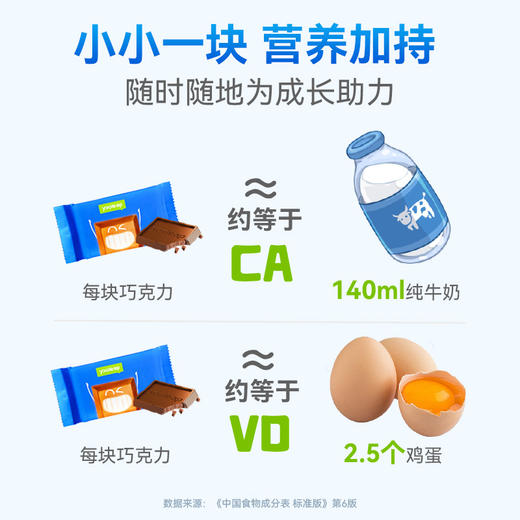 元力伴高钙营养牛奶巧克力丝滑纯可可脂巧克力含维D圣诞生日送礼 商品图1