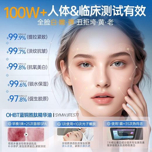 OHBT蓝铜胜肽精华油抗皱紧致以油养肤去黄提亮初老肌女 商品图1