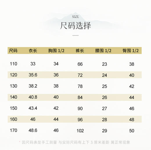 【非质量问题不退换】柠檬甜心套装 商品图5
