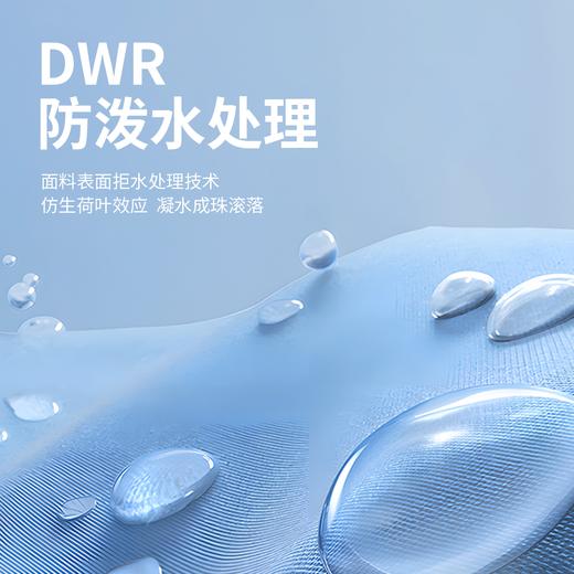  奥莱专供 品牌清仓【北面WINDWALL防晒皮肤衣】专业防晒，轻薄透气，夏日出行必备！ 商品图2