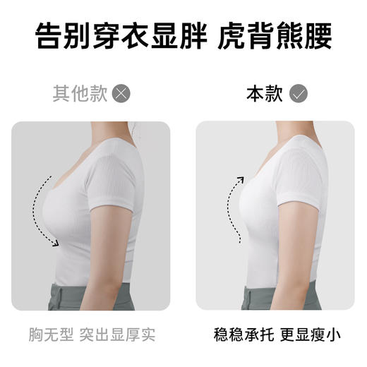 D1-【B-F杯】【隐形粉底液内衣】润微反重力提拉聚拢防下垂大胸显小女士文胸夏薄款   提拉舒逸 商品图2