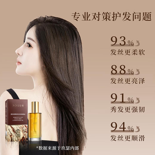 JOSUR玖瑟摩洛哥泽润发精油｜让丝丝秀发健康成长，告别干枯毛躁狮子头！ 商品图2