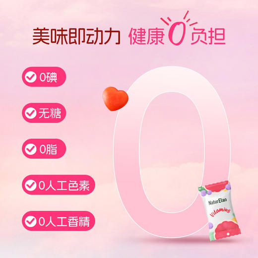 【成人维生素】NaturElan呐兔 女士复合维生素软糖 60粒+男士复合维胶囊60粒 商品图2