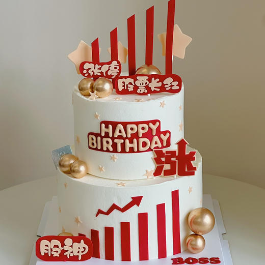 股票长虹 商品图0