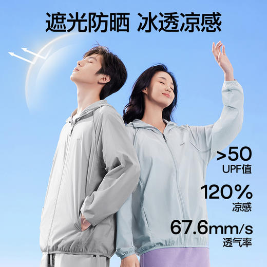 SIINSIIN轻薄防晒衣海边防紫外线2025新款宽松男女同款防晒服外套 商品图2