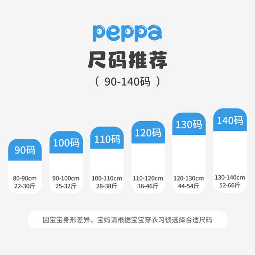 【100-140】【小猪佩奇】男童夏款泳裤 商品图7