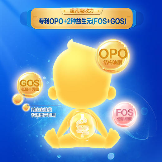 【新客大听】乐铂博越800G听装3段幼儿配方奶粉*1 商品图2