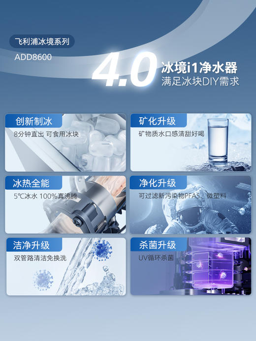 飞利浦（PHILIPS）冰境i1台式净水器ADD8600台式直饮水机家用矿泉制冷加热一体净饮机 商品图1