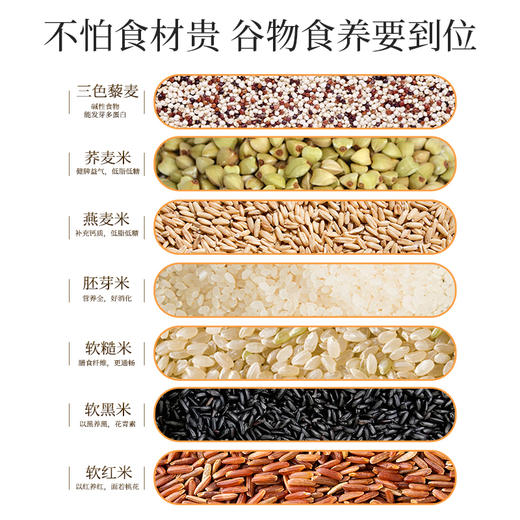 【七色软糙米】 免浸泡口感软糯  无需浸泡也软糯 商品图4