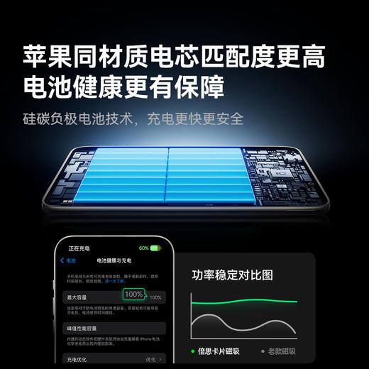 【国家3C认证】倍思 PicoGo AM11 卡片磁吸移动电源 自带线充电宝 10000mAh 27W 商品图4