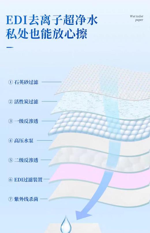 恩芝湿厕纸 150mm×200mm【宝库优选】 商品图8